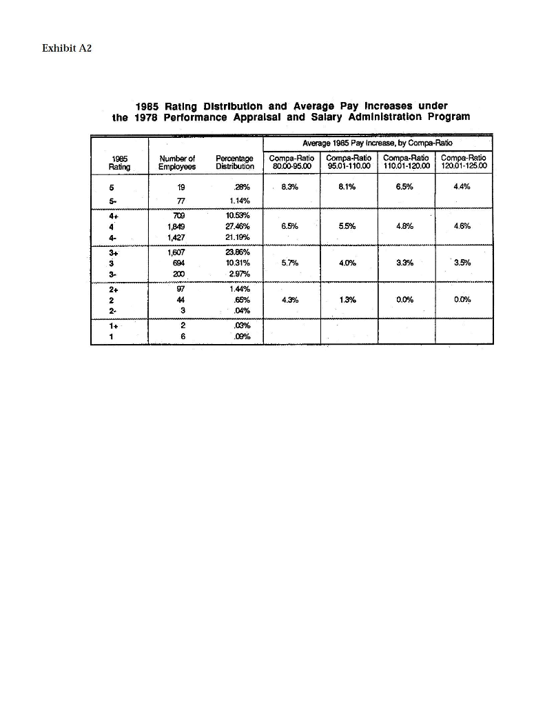 Based on the case study below, I need help
