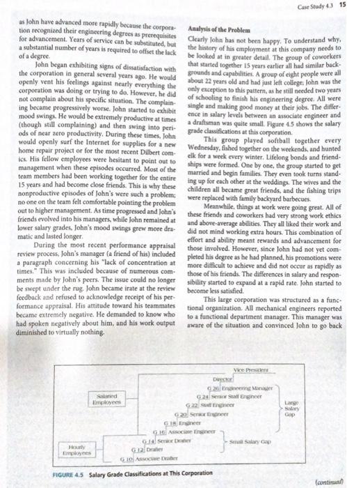 CASE STUDY Identify and Analysis the Key Issues