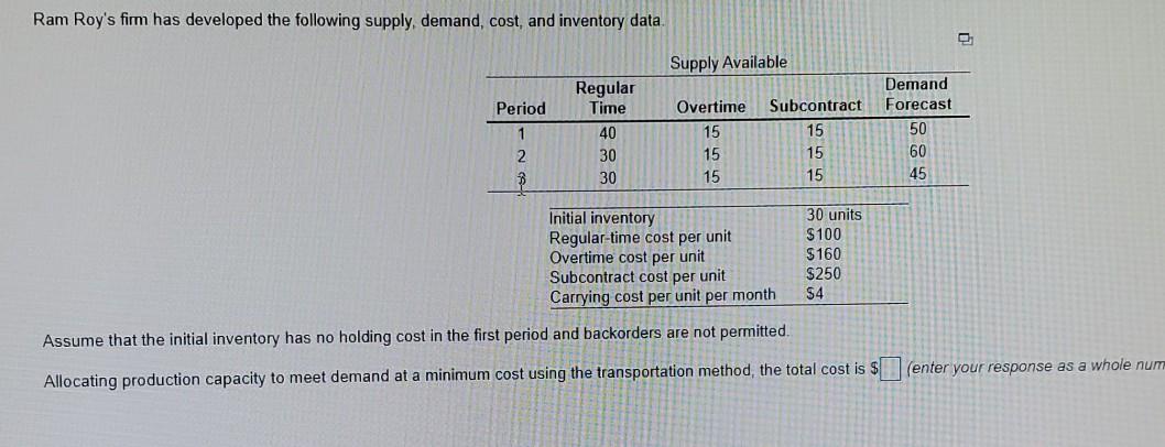 Ram Roy's firm has developed the following