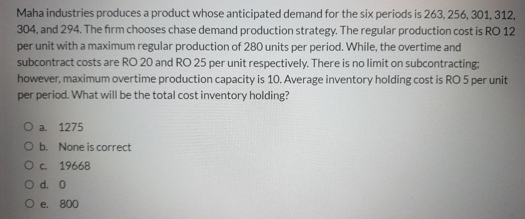 Maha industries produces a product whose