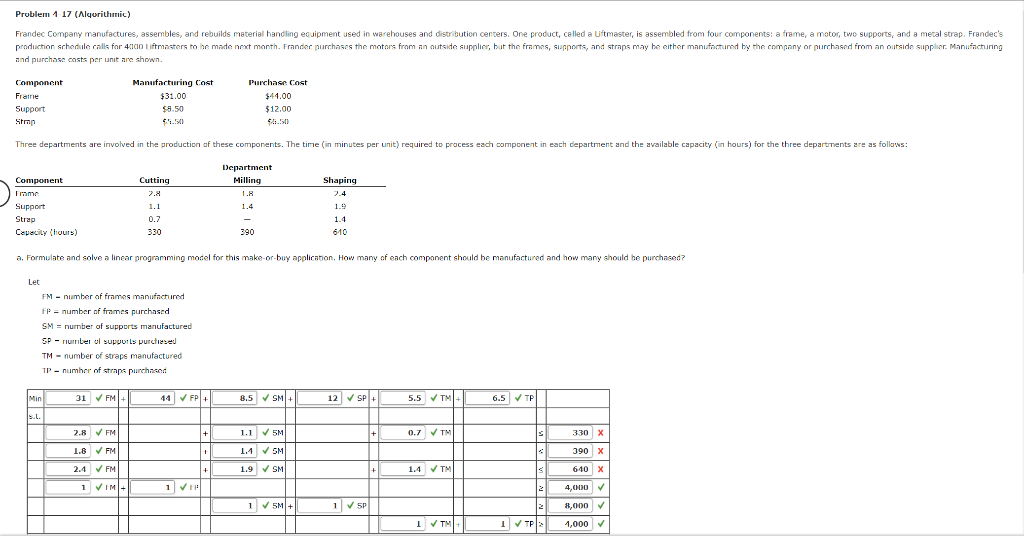 Frandec Company manufactures, assembles, and