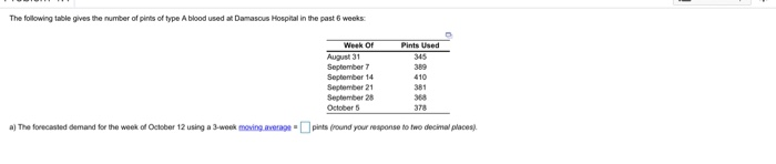 The following table gives the number of pints of