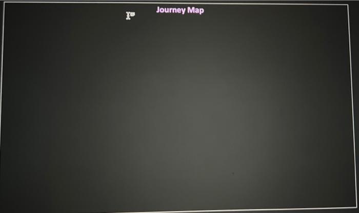 Combine two products And make a new one Out of it