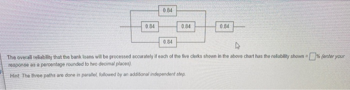 0.84 0.84 0.84 0.84 0.84 The overall teliability