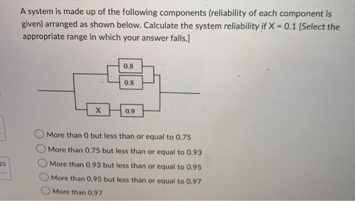 A system is made up of the following components