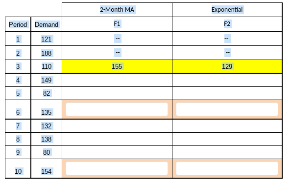 QUESTIONS The manager of a travel agency asked