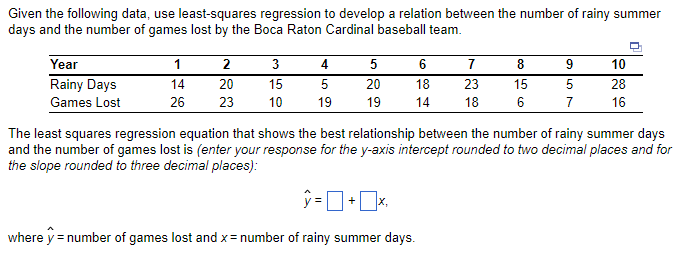 Given the following data, use least-squares