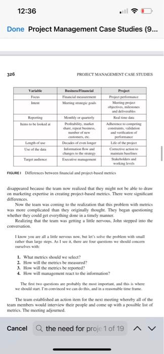 please provide answer of 5th only Done Project