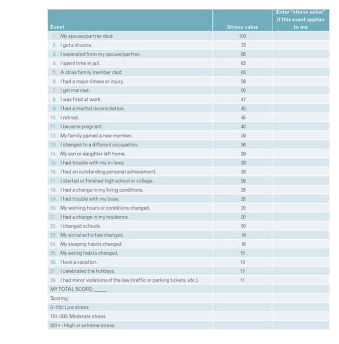 Listed in the attachments are many of the events