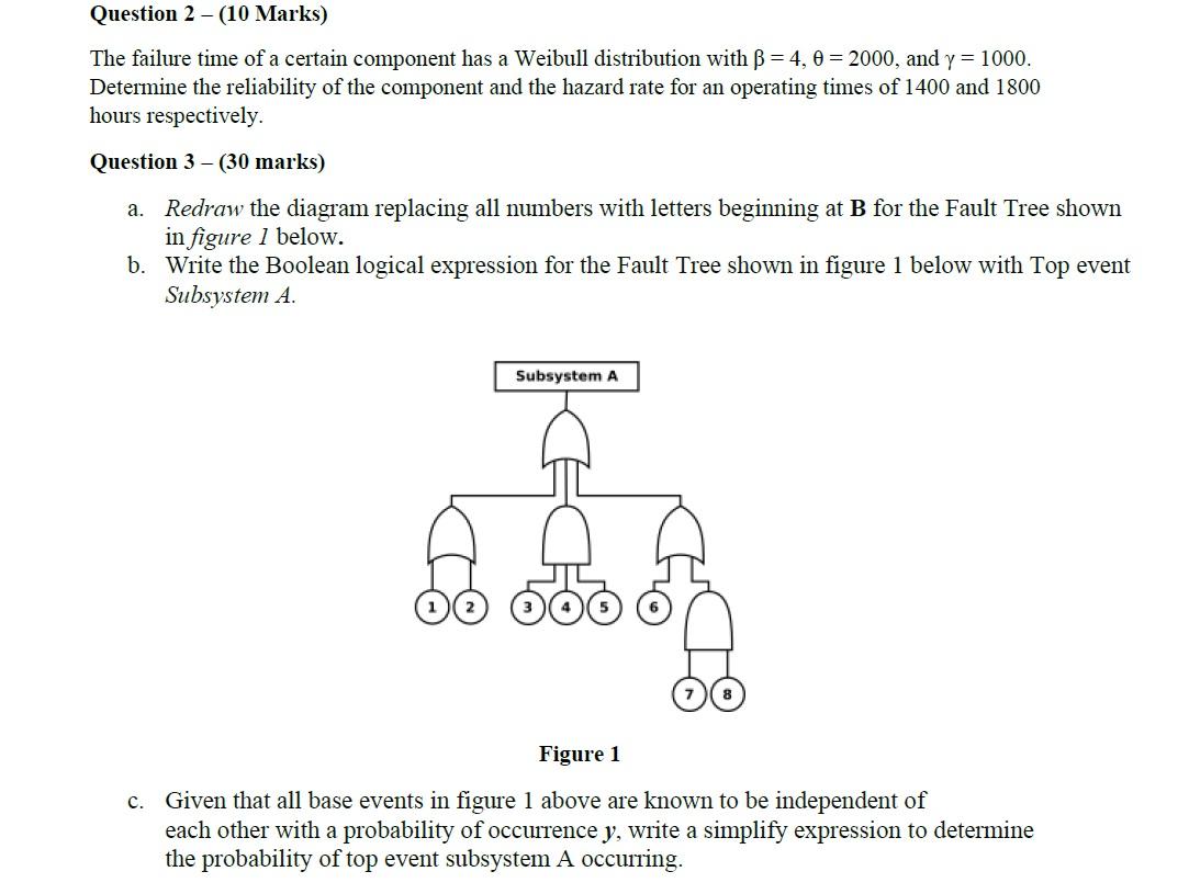 Question 2 - (10 Marks) The failure time of a