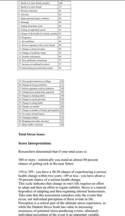 Listed in the attachments are many of the events