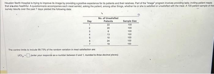 The control limits to include 99.73% of the