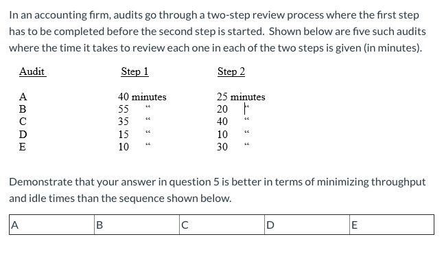 We can use Johnson's algorithm to find the