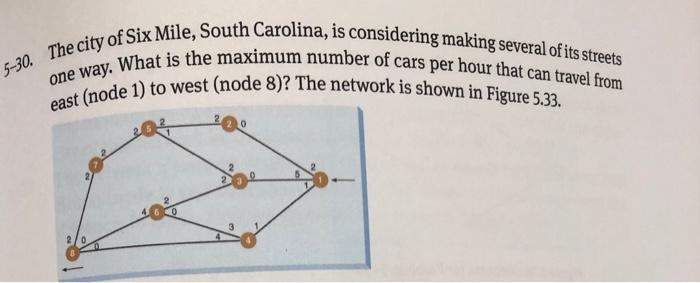 what would be the corrct objective function