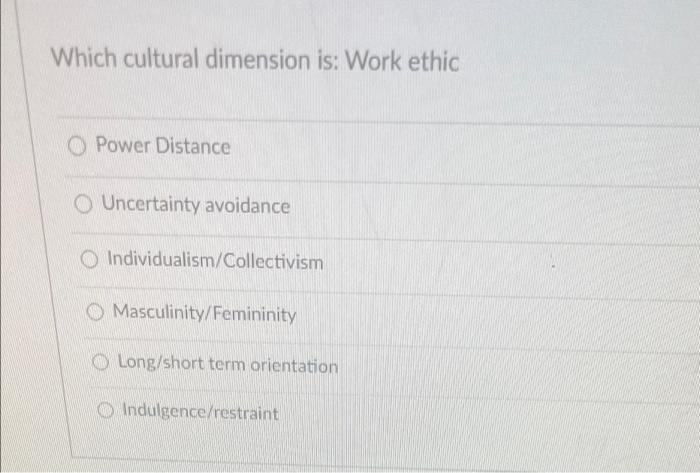 Which cultural dimension is: Work ethic Power