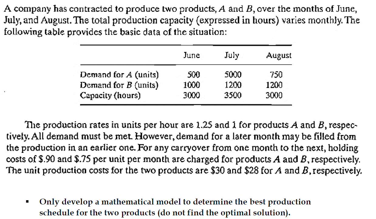 A company has contracted to produce two products,