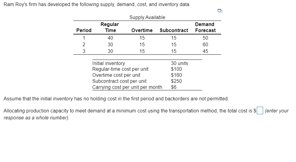 Ram Roy's firm has developed the following