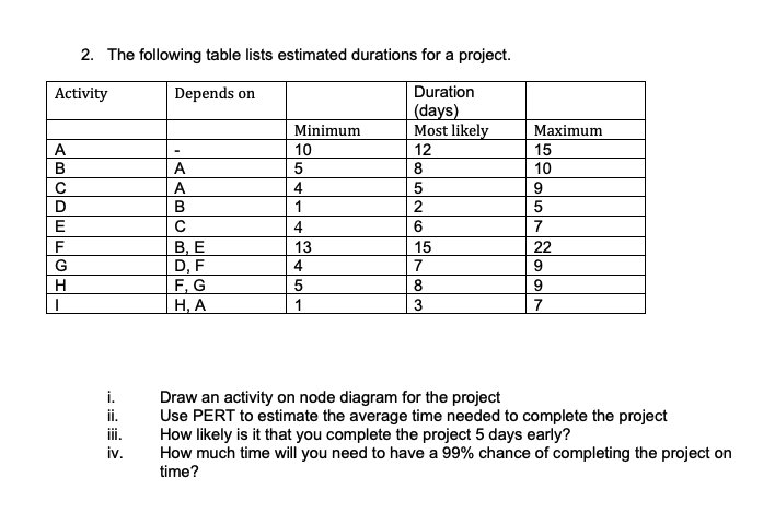 please anser it with specific details , thank you