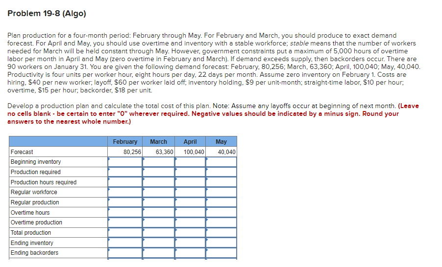 Problem 19-8 (Algo) Plan production for a