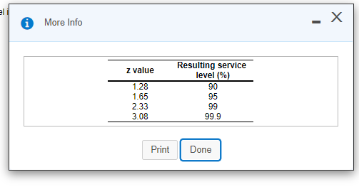Mountain Mouse makes freeze-dried meals for