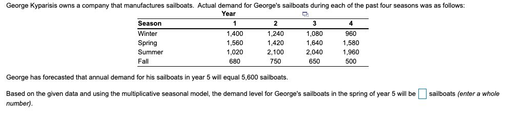 George Kyparisis owns a company that manufactures