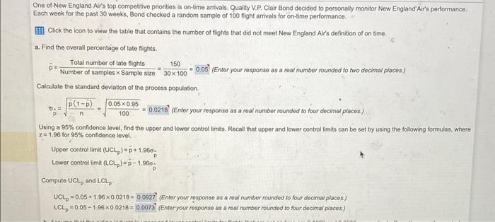 One of New England Air's top competitive