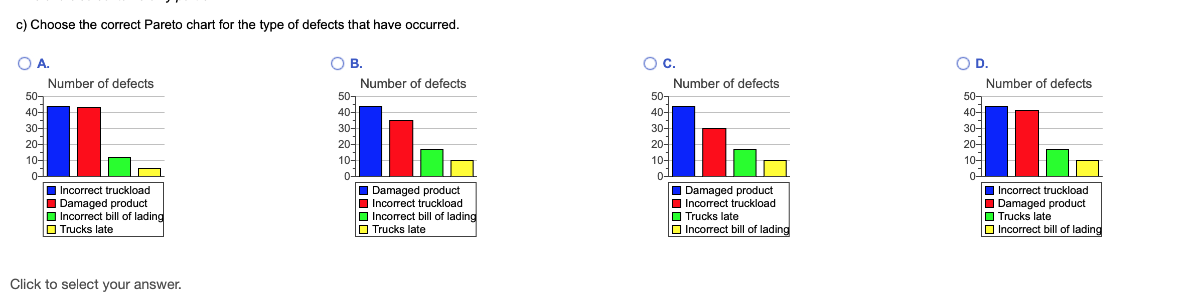 Boston Electric Generators has been getting many