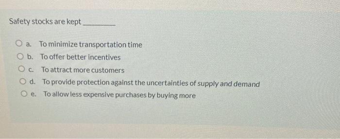 Safety stocks are kept O a. To minimize