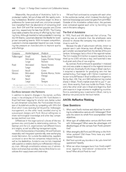 444 Chapter 14 Foreign Direct Investment and