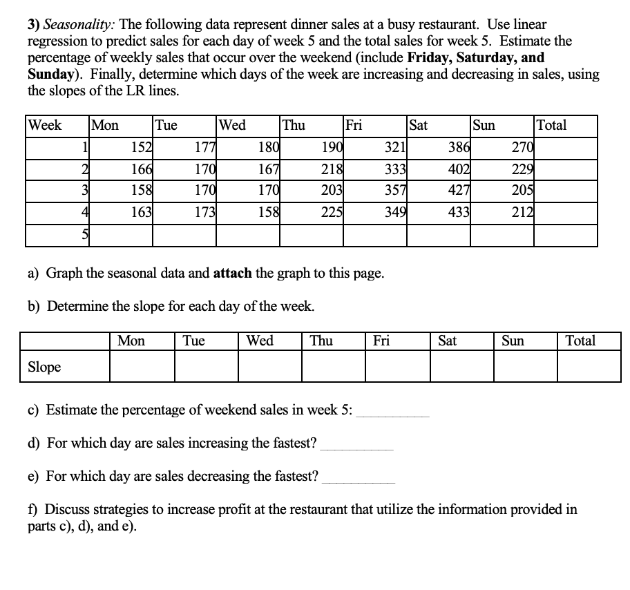 1) The number of customers per week at a local