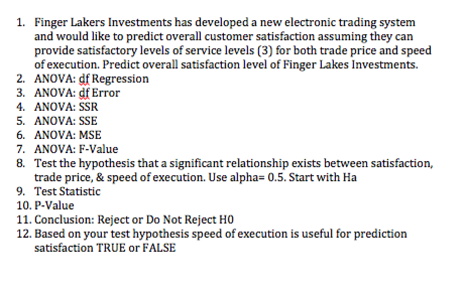 1. Finger Lakers Investments has developed a new