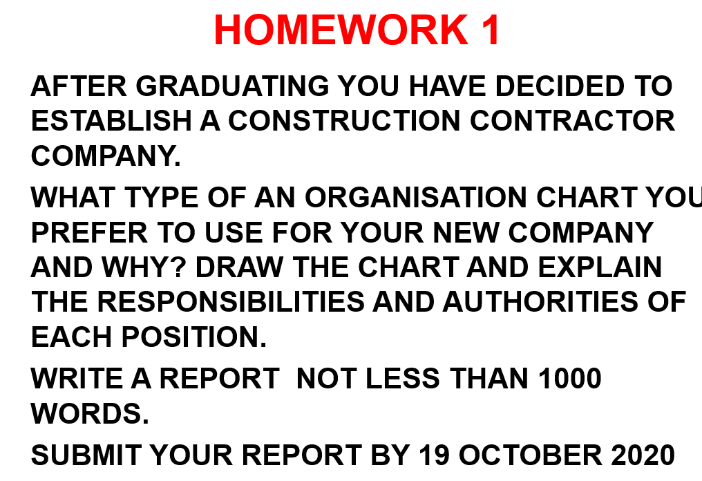 HOMEWORK 1 AFTER GRADUATING YOU HAVE DECIDED TO