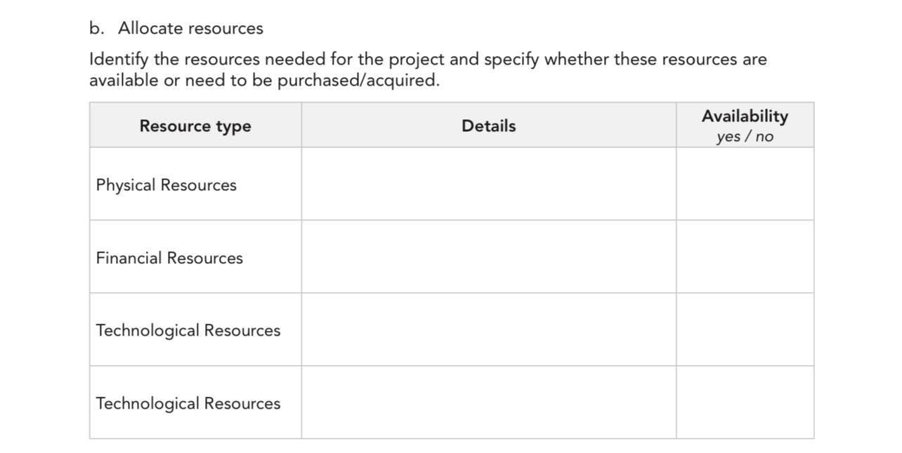 Starbucks notti Samsung The company is facing a