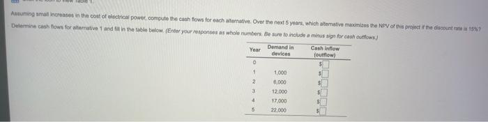 Oto Hobo Mars Incorporated in rested in going to