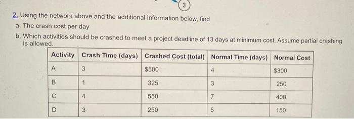 2. Using the network above and the additional