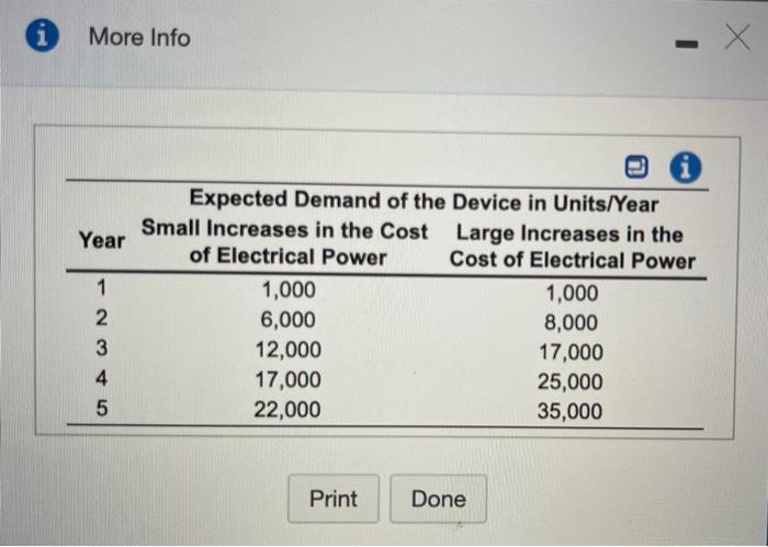 Oto Hobo Mars Incorporated in rested in going to