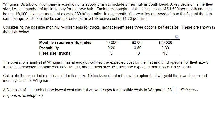 Wingman Distribution Company is expanding its