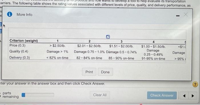 i need help findinh the weigted performance for A