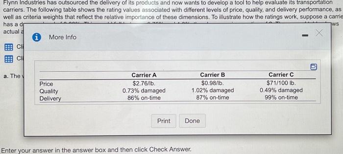 i need help findinh the weigted performance for A