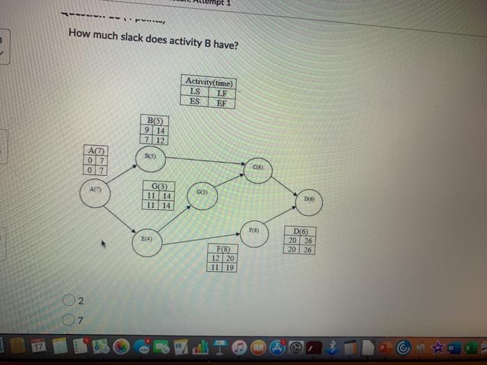mpt 1 www- How much slack does activity B have?
