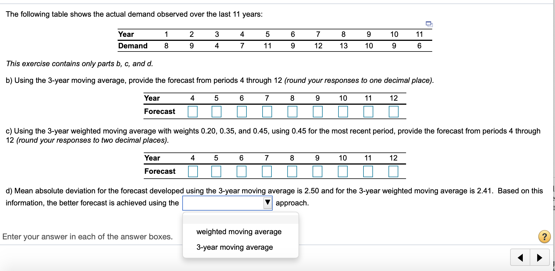 The following table shows the actual demand