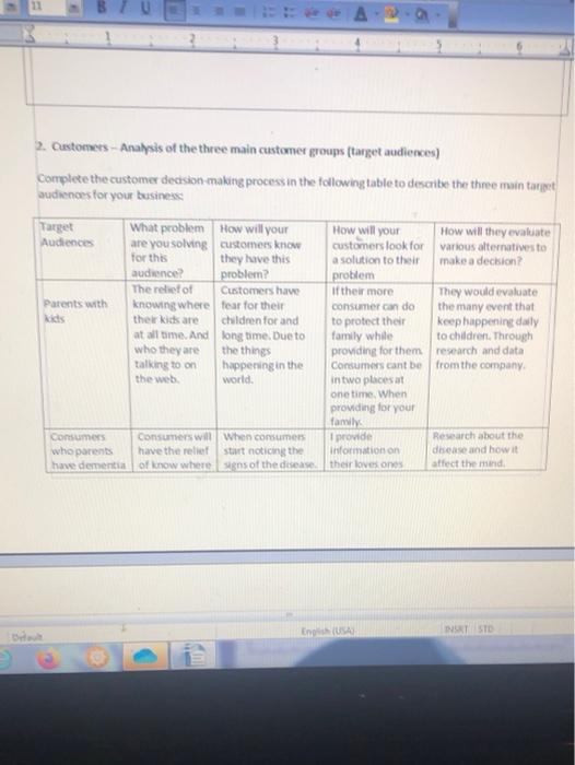 promotion stategy project Safety "R"US [2022