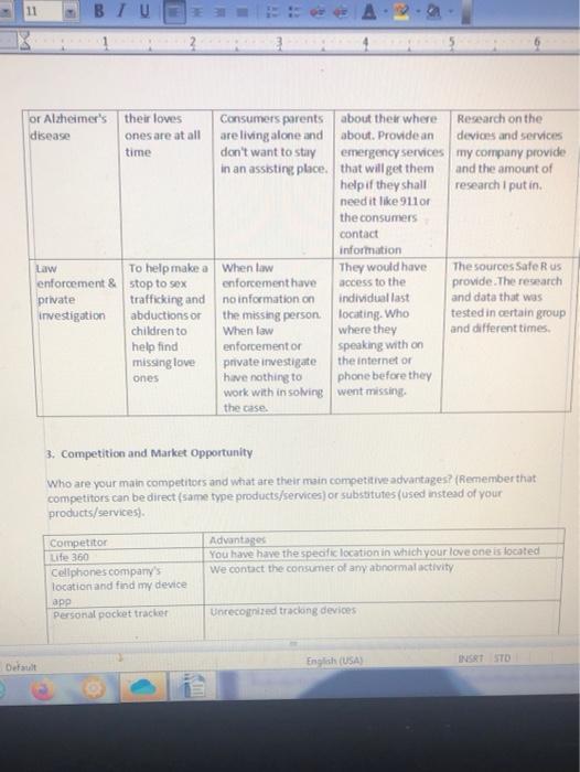 promotion stategy project Safety "R"US [2022