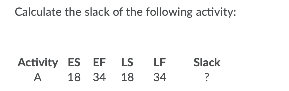 Calculate the slack of the following activity: