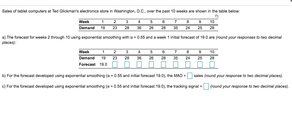 Sales of tablet computers at Ted Glickman's