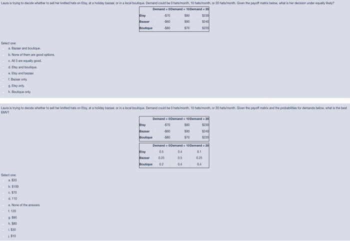 Laura is trying to decide whether to sell her