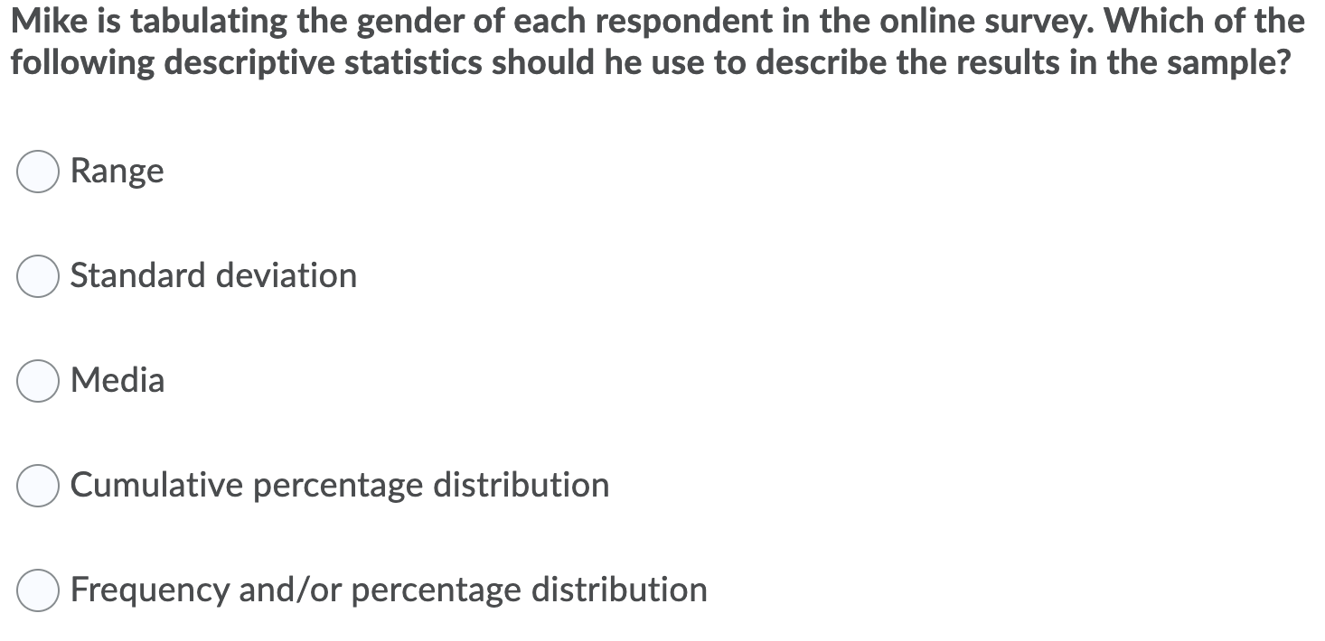 Mike is tabulating the gender of each respondent