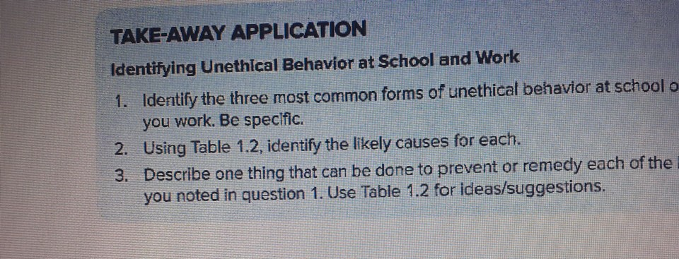 TAKE-AWAY APPLICATION Identifying Unethical
