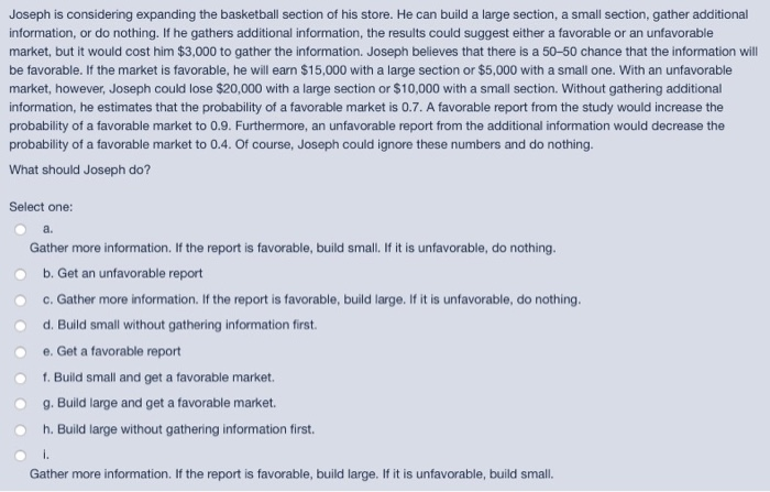 Laura is trying to decide whether to sell her