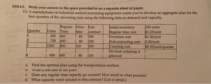 ESSAY. Write your answer in the space provided or